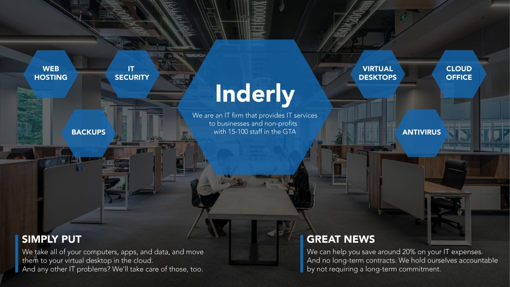 What we do - Inderly IT (Toronto)